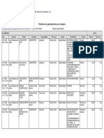 Relatório de Agendamentos Por Situação: Clinica Univida