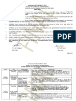 Second Semester 2022-2023 Examination Timetable (Final) - 043001