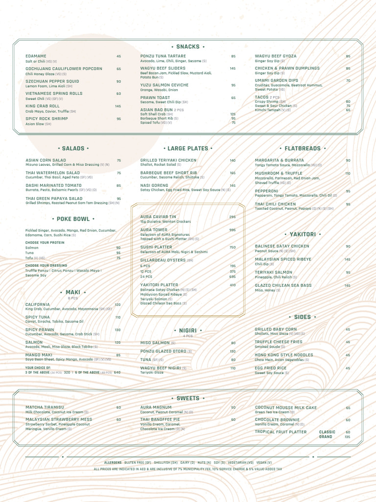 Aura Food Menu 2023 | PDF | Sushi | Sauce