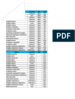 Price List Kupu