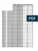 Resultado 1 Chamada - REPROCESSADO