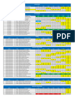 Publicación Horario Carga Nacional SEM 49-23