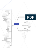 Como Fazer o Projeto de Pesquisa