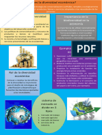 Infografia Diversidad Economica