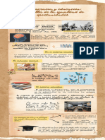 Infografía de Proceso Pergamino Papel Llamativo Vintage Marrón