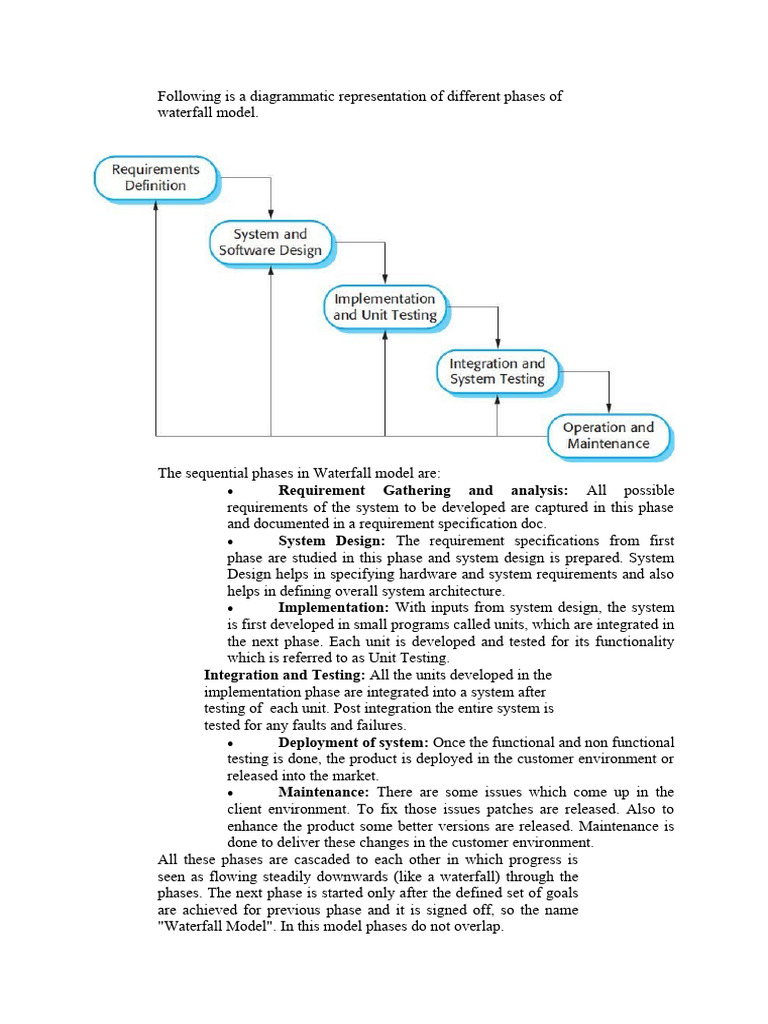 Waterfall Model & Diagram Basics | PDF | Use Case | Information ...