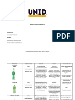 Analisis de Producto