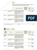 Tabla Declaraciones Autorizadas Art13