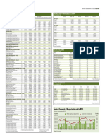 Banco 2 - Banco de Datos 