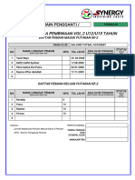 Daftar Pemain Tambahanpengganti Salaweee