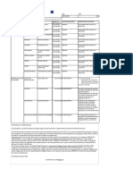 Análisis de Textos: - Comprender Textos Sencillos. - Reconocer Hechos y Opiniones. - Extraer Información de Forma Explícita e Implícita