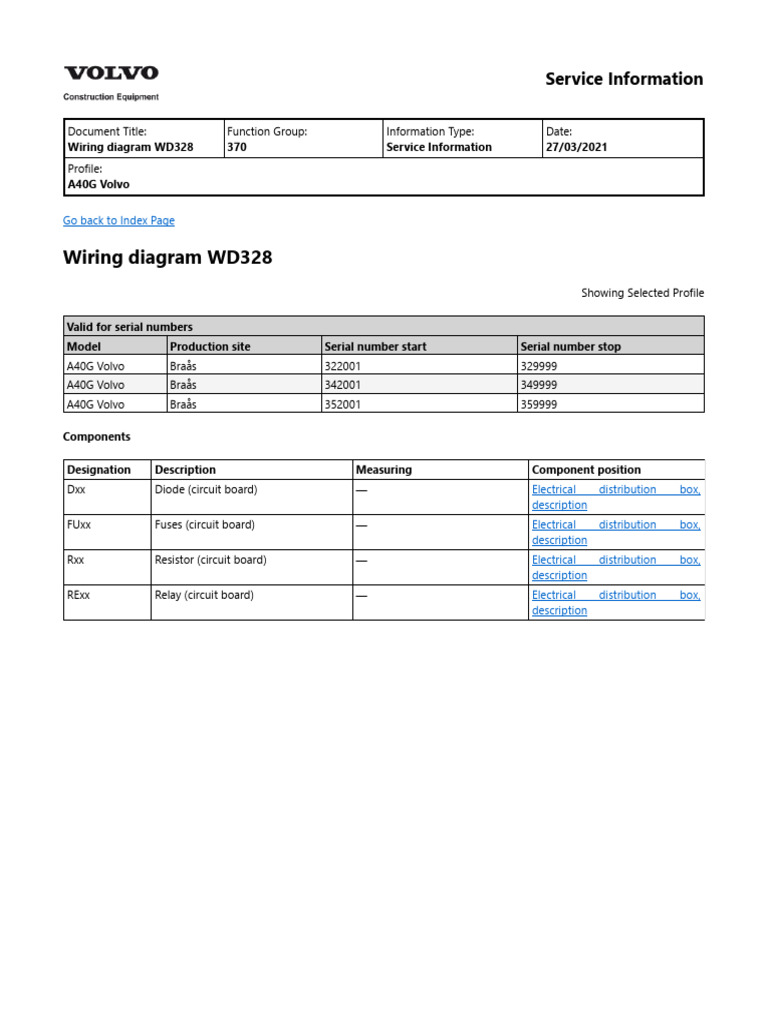 Wiring Diagram Volvo Loader | PDF