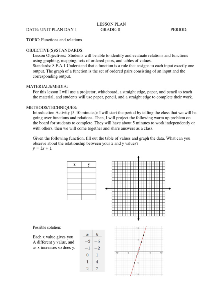 lesson-plan-day-1-pdf-function-mathematics-cognitive-science