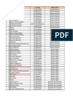 LD - Data Diri - 13 Nov - 21.00 Wib