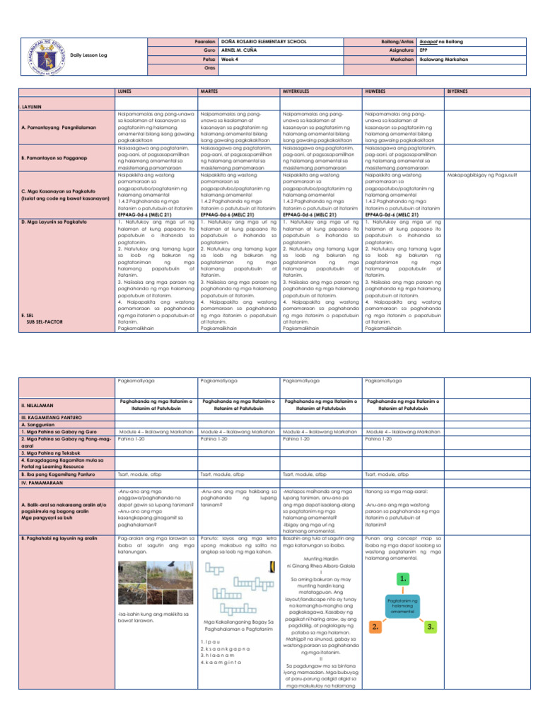 Epp 4 Q2 W4 DLL | PDF