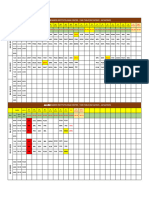 Time Table 04.12.2023 To 10.12.2023 Jee & Med Wing