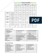 Jadwal Ujian Semester Genap Tahun Pelajaran 2022