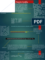 Contenido 2. Semana 2