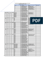 Cronograma de Exámenes Promocionales 2023-II General 20 Nov.