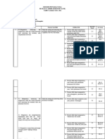 Kisi-Kisi Soal Asesmen KLS Xii SMS 1