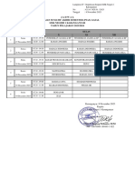 Jadwal PSAS REV