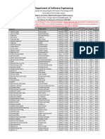 Fifth Merit List Software Engineering Old Campus Self Supporting