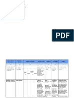 LK 2.1 Eksplorasi Alternatif Solusi 