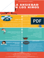 Infografía Ansiedad en Niños