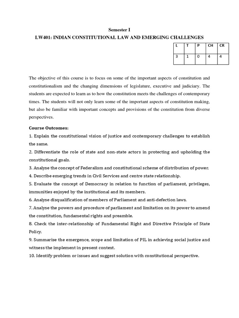 Semester-I LLM Syllabus | PDF | Jurisprudence | Rights