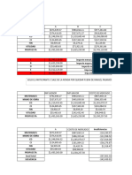 Examen U3 Adm