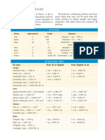 SI Conversion