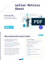 AIHR Compensation Metrics 1698914277