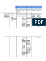 LK 2.2 Penentuan Solusi