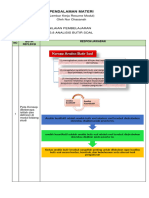 LK Resume Modul 3.8 Analisis Soal