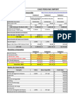 Caso Peruvian Import - 363 - B - Final