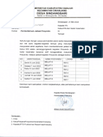 Jadwal Posyandu 2022