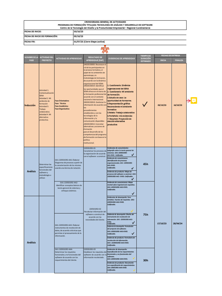Cronograma de Actividades SENA 2023-2025 | PDF | Software | Ingeniería ...