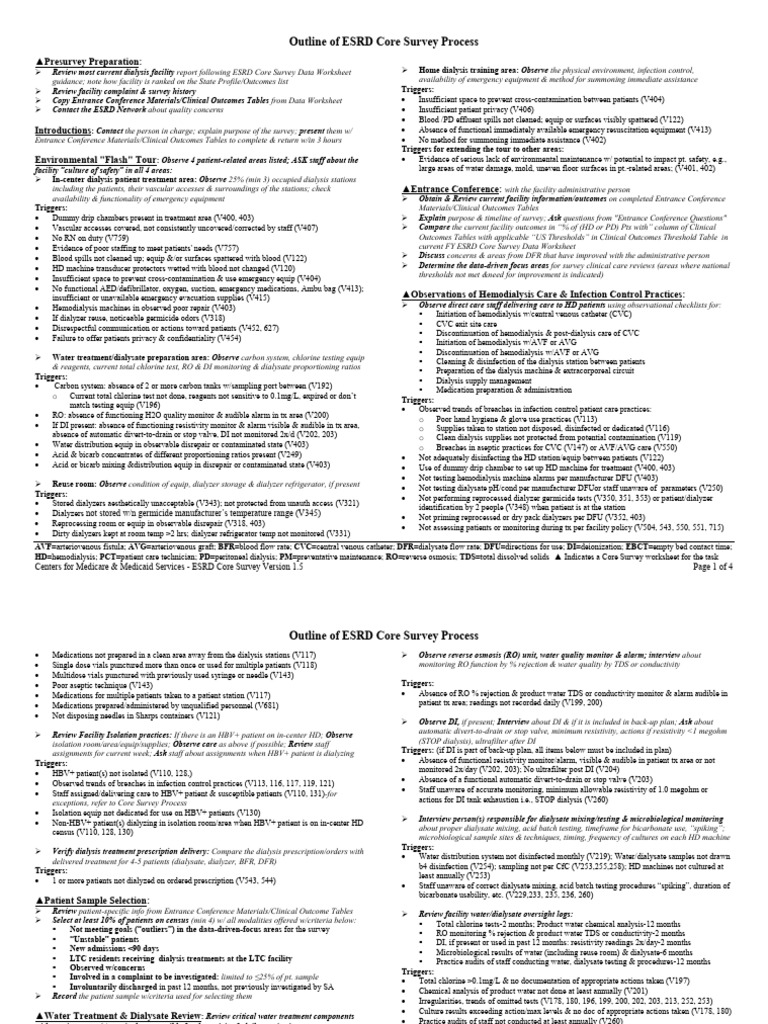 01 Outline ESRD Core Survey Process 1.5 Yellow 508 PDF Hemodialysis