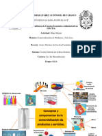 Tarea 8 Mapa Mental.