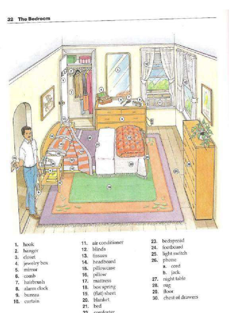 The Bedroom Picture Dictionary PDF