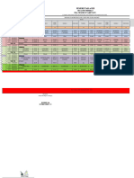 Jadwal Semester Ganjil TP 2022-2023