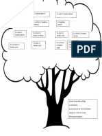 Arbol Genealogico