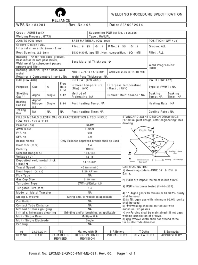 WPS 84281 R06 | PDF | Welding | Construction