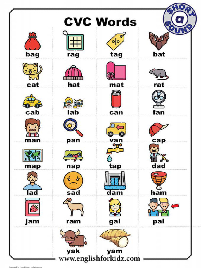 3.CVC Words | PDF