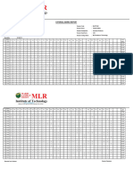 External Marks Report