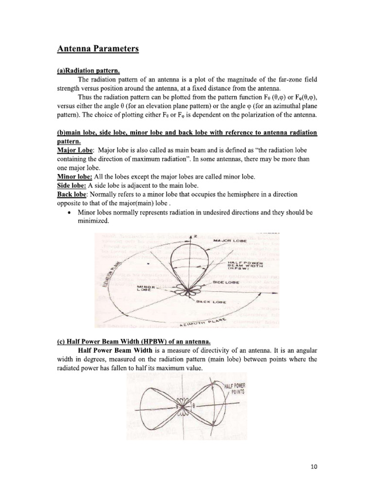 Antenna Parameter PDF