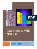 Schizophrenia All Phase of Illness 2015 - N
