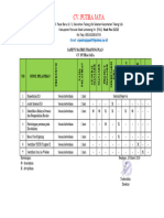 Matrix Pelatihan K3