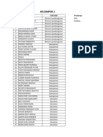 Plotting Kelompok PIKMEN 2016