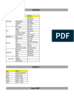 Ketentuan Eskur 2019-2020